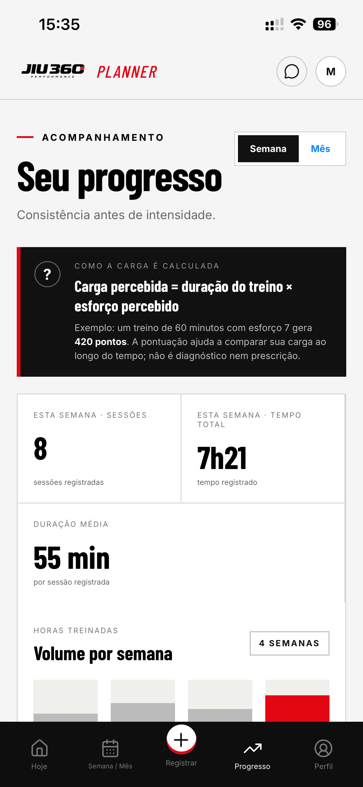Tela de progresso do JIU360 Planner